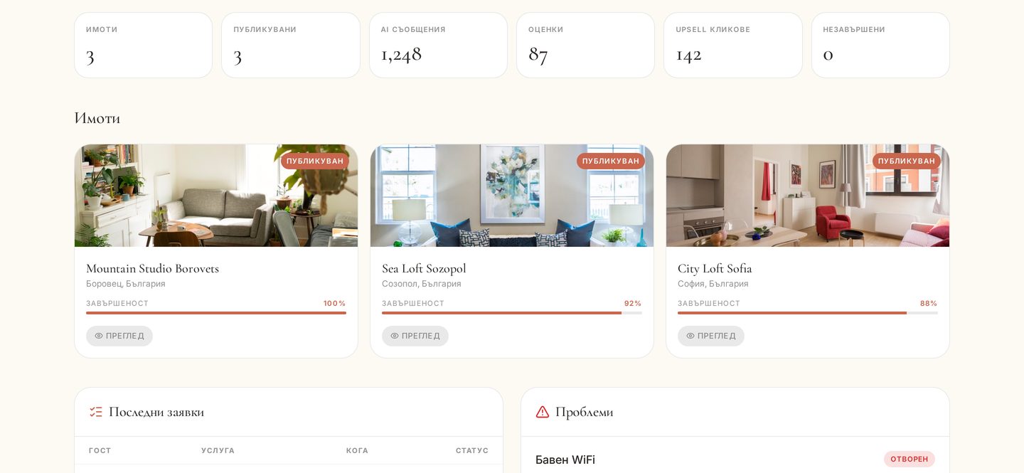 Табло за домакини на Guest Home: показатели, списък с имоти, заявки и проблеми